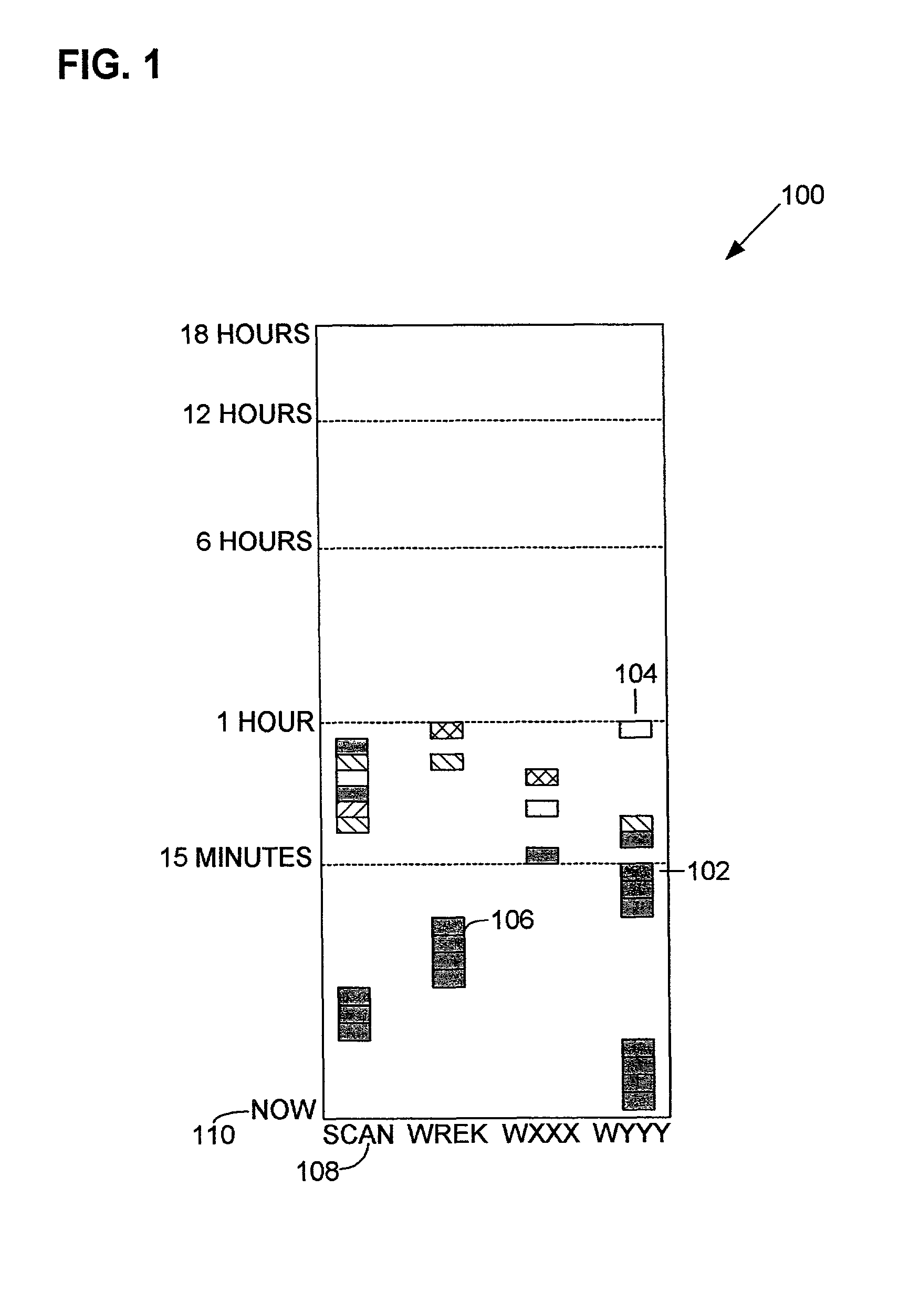 System and method for visualizing and navigating dynamic content in a graphical user interface