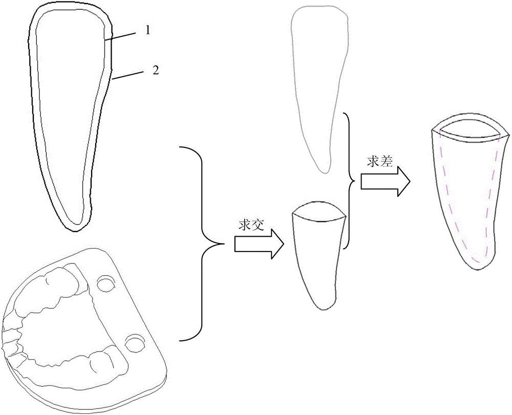 Modeling method of oral cavity model used for individual three-dimensional orthodontic force test