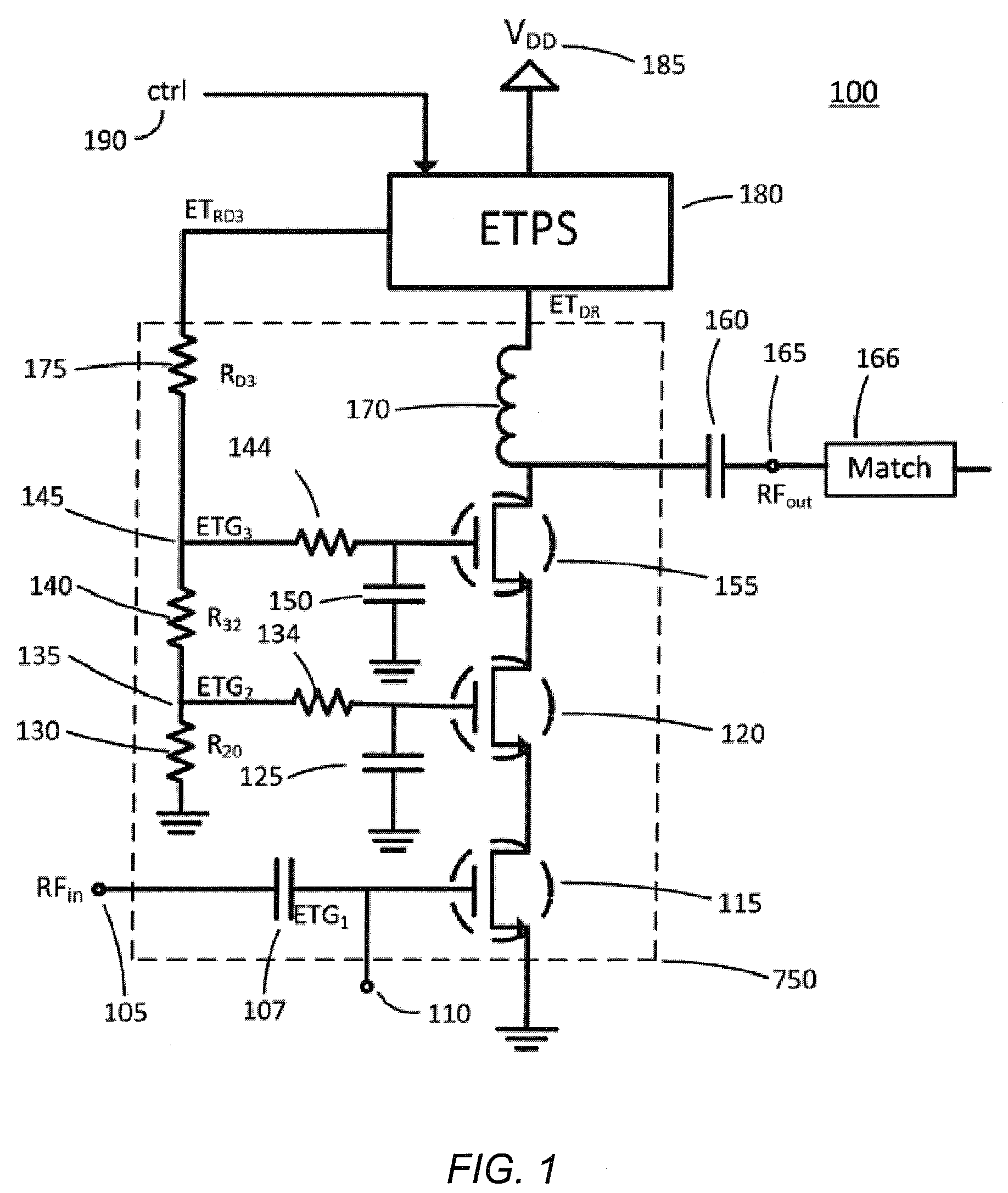 Optimization methods for amplifier with variable supply power