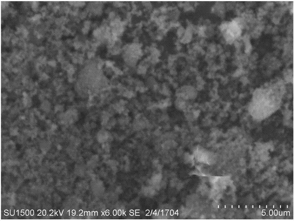 Preparation method of composite core-shell-structure nano powder