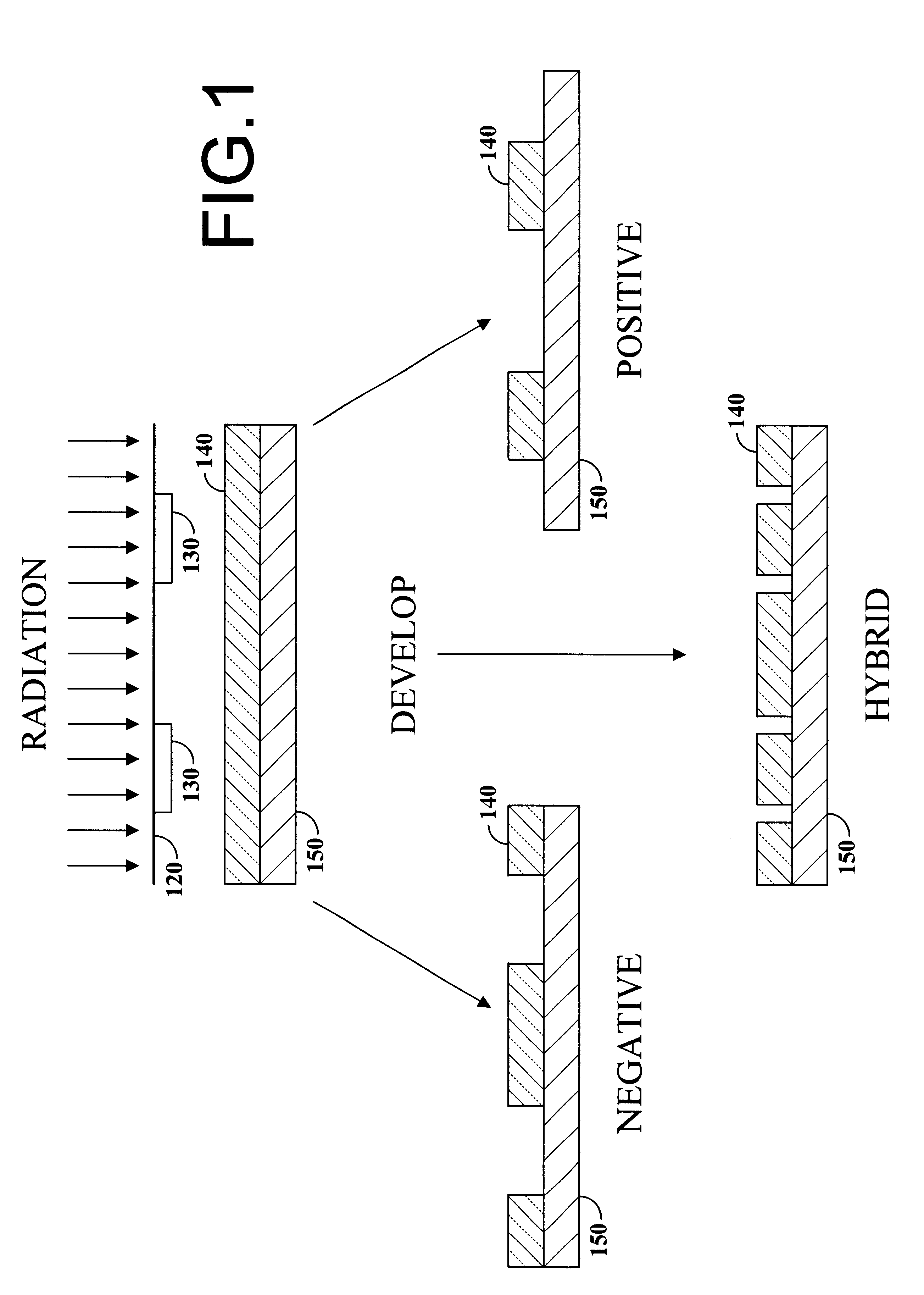 Method for forming features using frequency doubling hybrid resist and device formed thereby