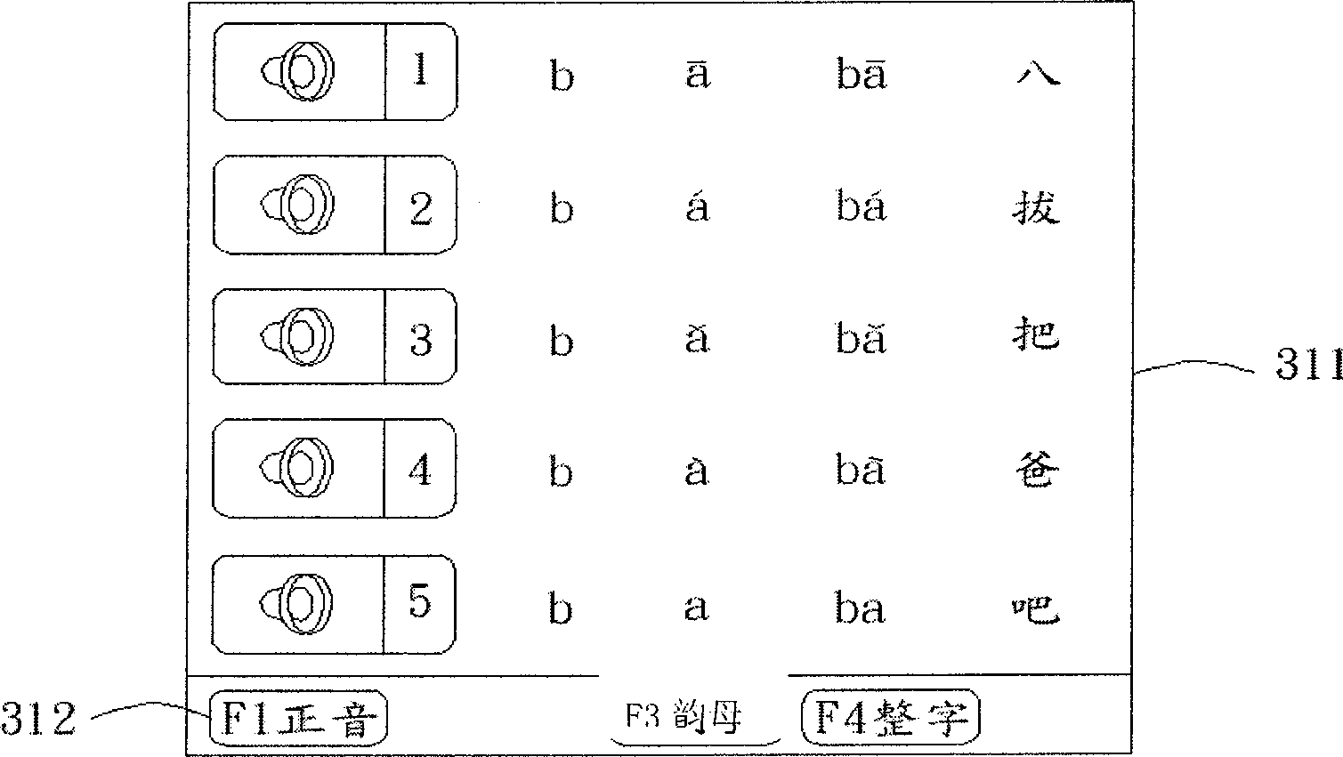 Chinese character pronunciation studying device with pronunciation correcting function of Chinese characters, and method therefor