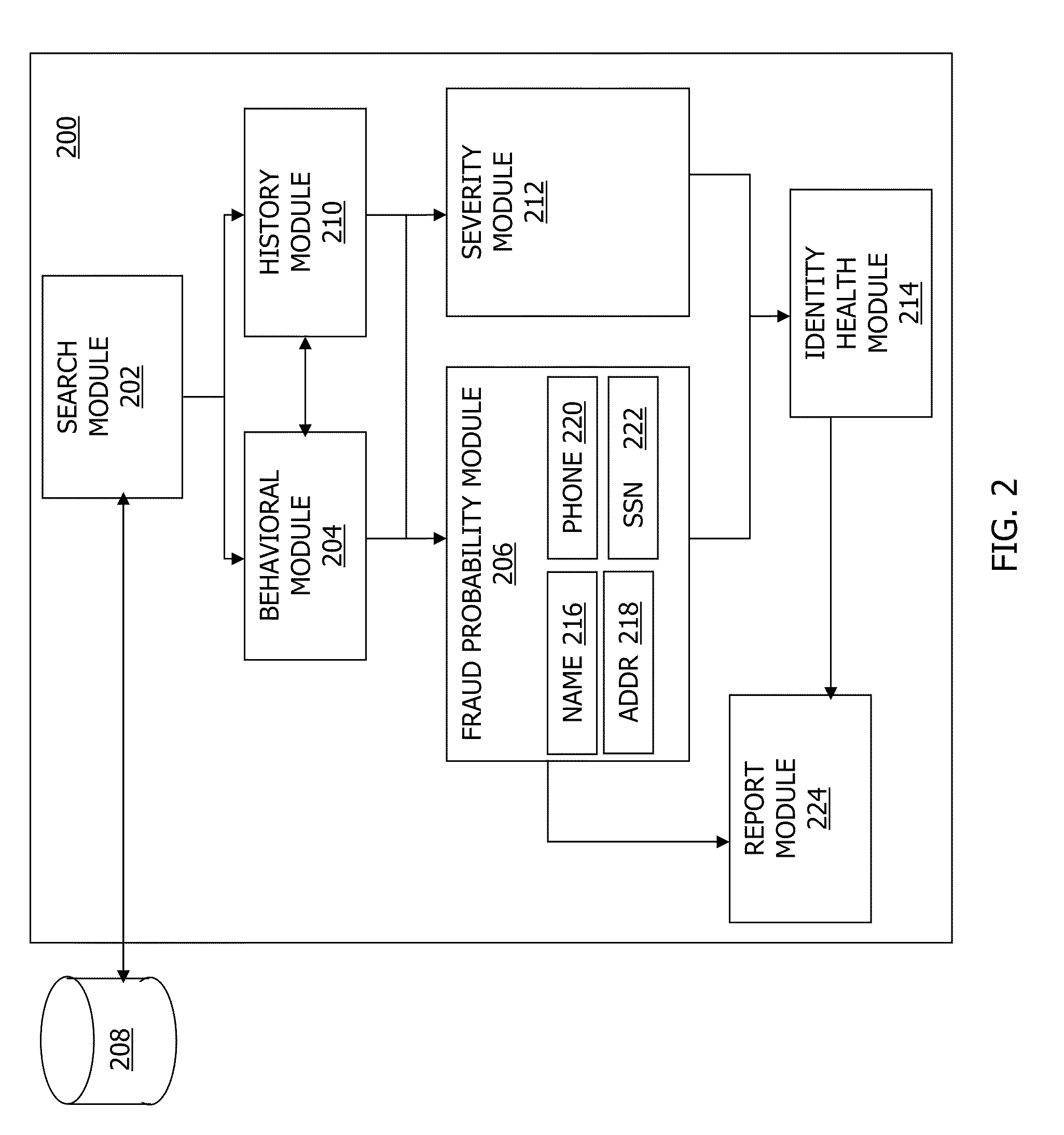 Systems, methods, and apparatus for determining fraud probability scores and identity health scores