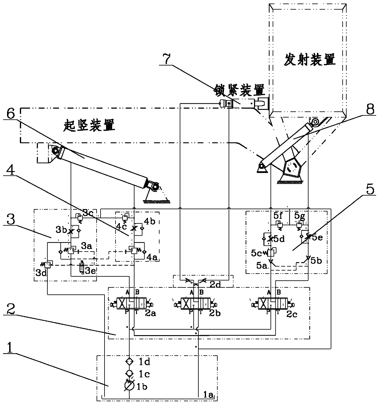 A multi-cylinder cooperative vertical hydraulic system