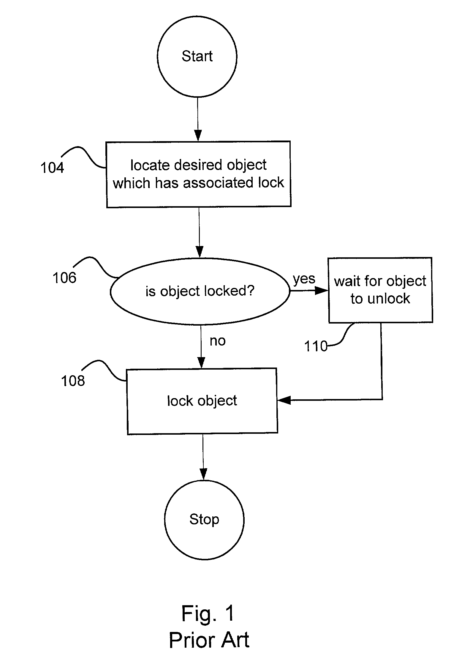 Method and apparatus for converting a lightweight monitor to a heavyweight monitor