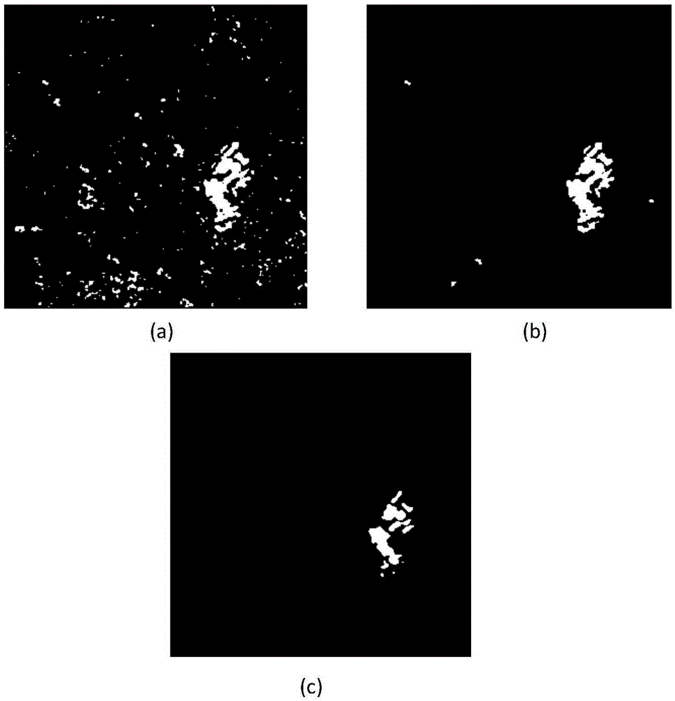 Improved bilateral filtering and clustered SAR based image change detection method