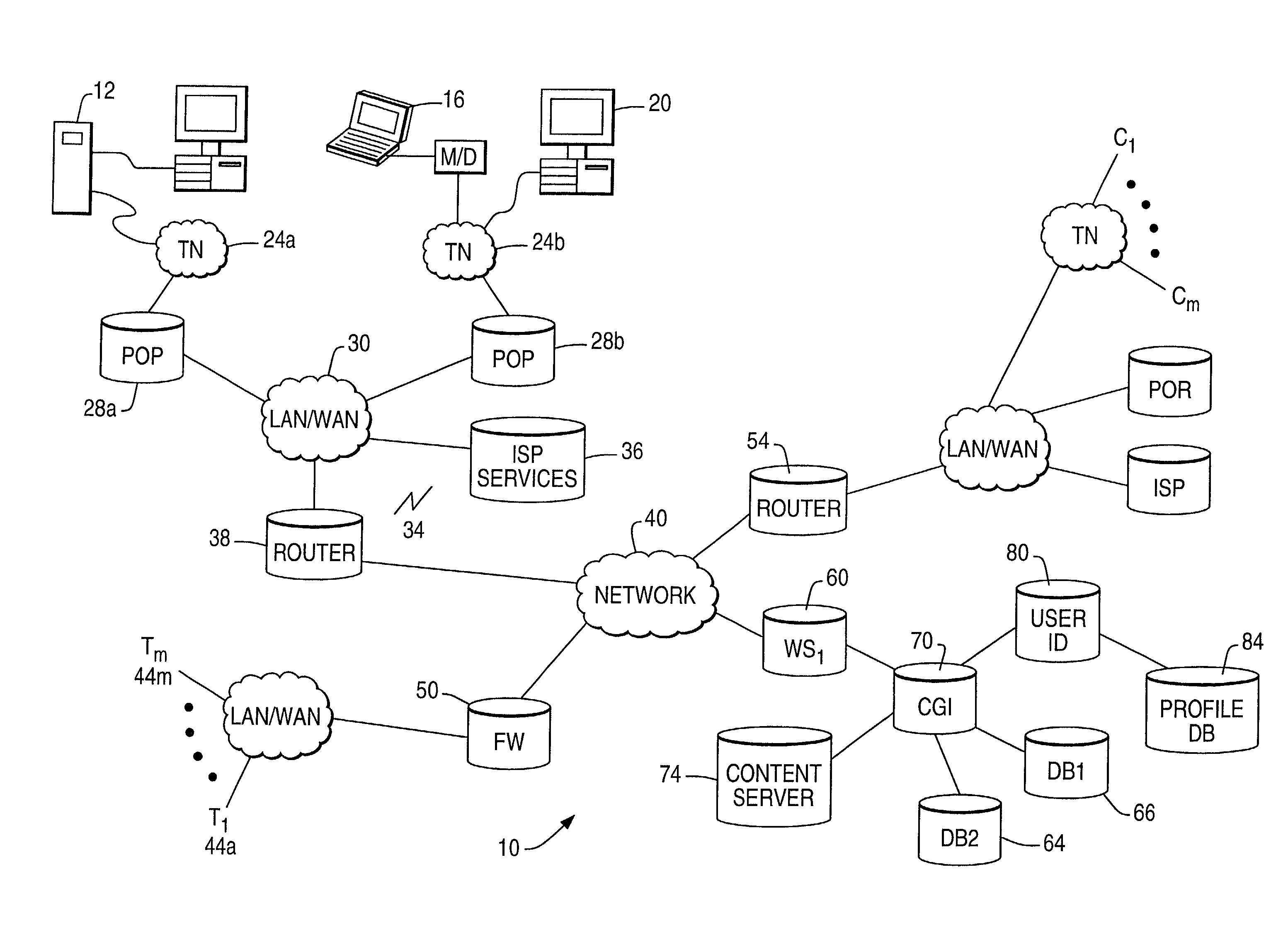 System and method for profiling different users having a common computer identifier