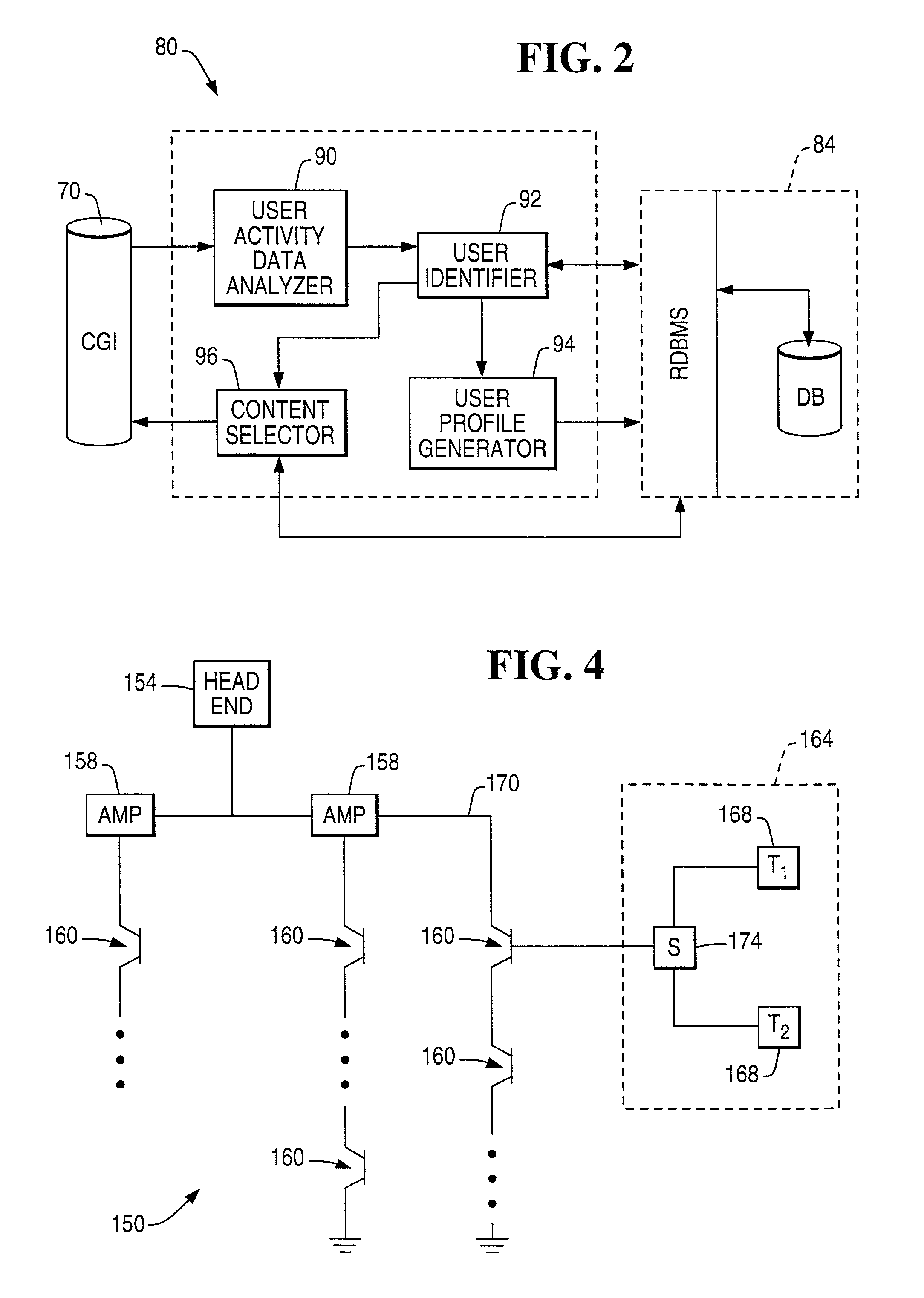 System and method for profiling different users having a common computer identifier
