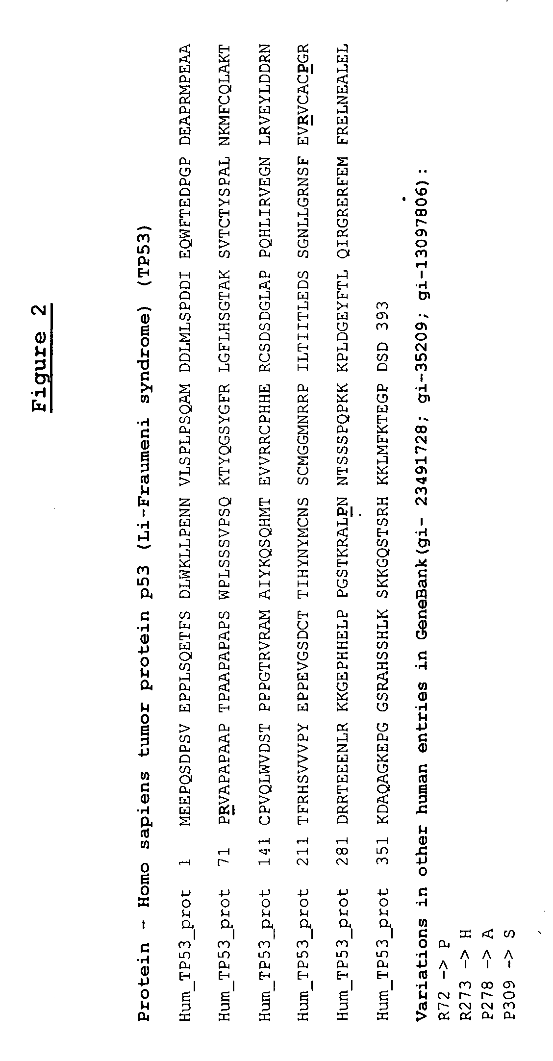 Oligoribonucleotides and methods of use thereof for treatment of alopecia, acute renal failure and other diseases