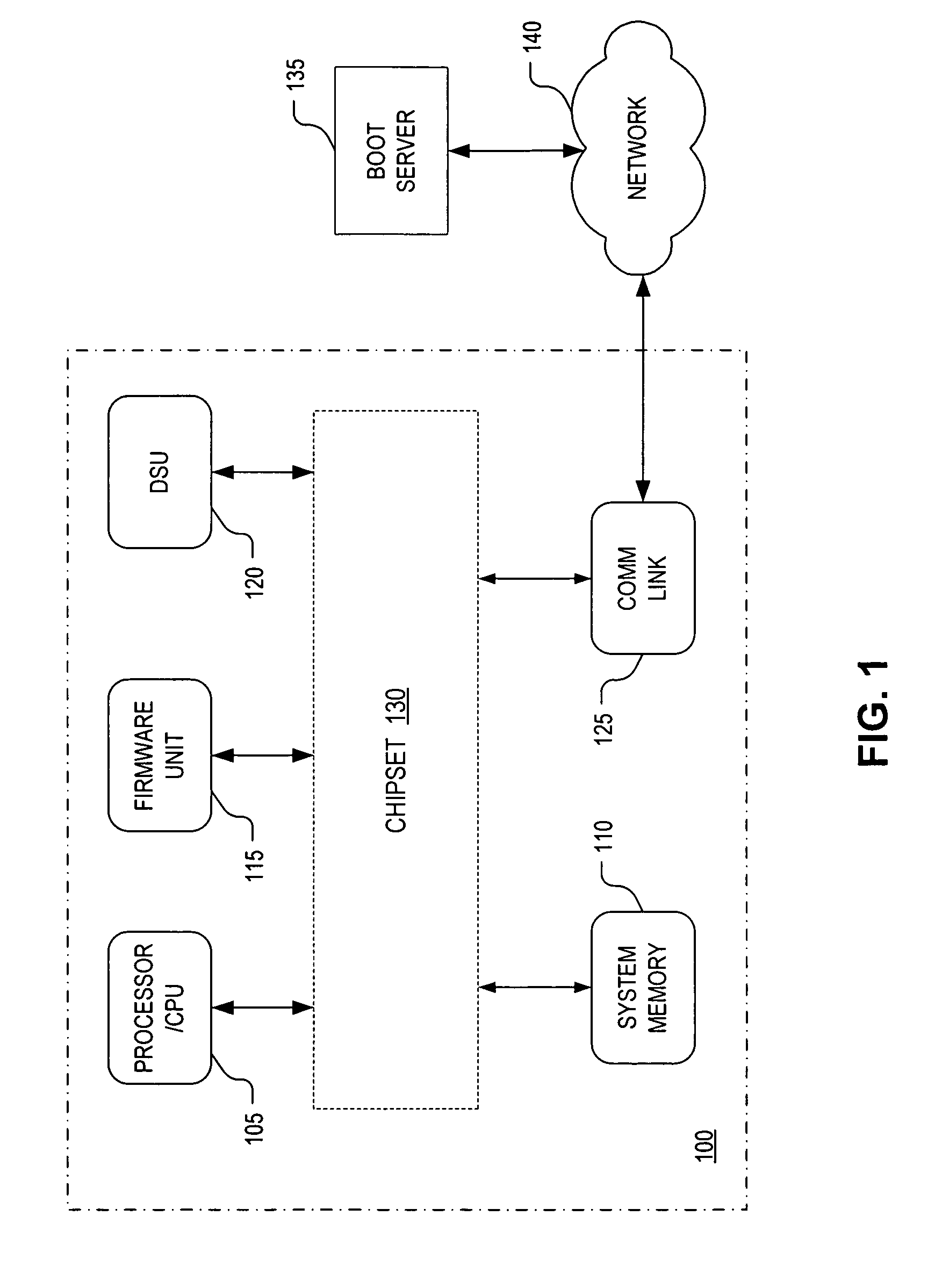 Firmware interfacing with network protocol offload engines to provide fast network booting, system repurposing, system provisioning, system manageability, and disaster recovery