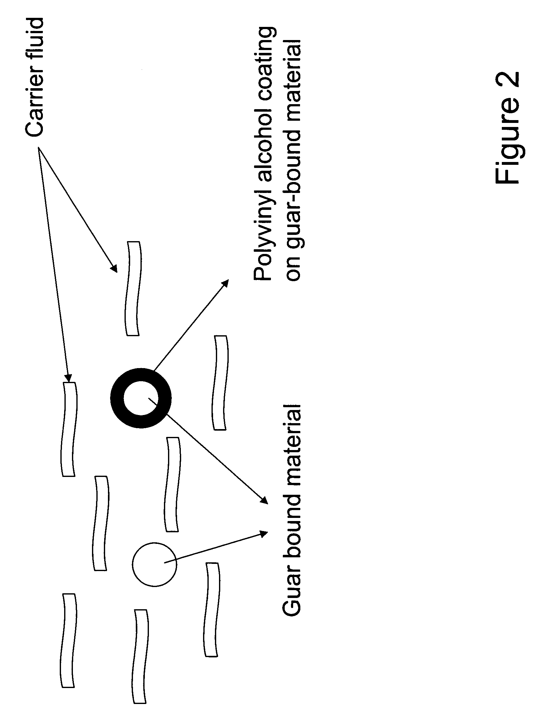 Methods and compositions for thermally treating a conduit used for hydrocarbon production or transmission to help remove paraffin wax buildup