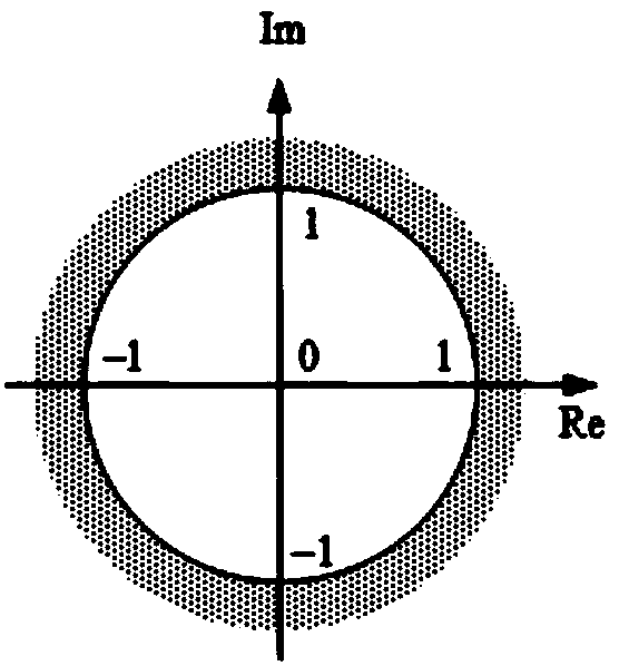 Sod‑lms-based stability discrimination method for large-scale multi-delay power systems