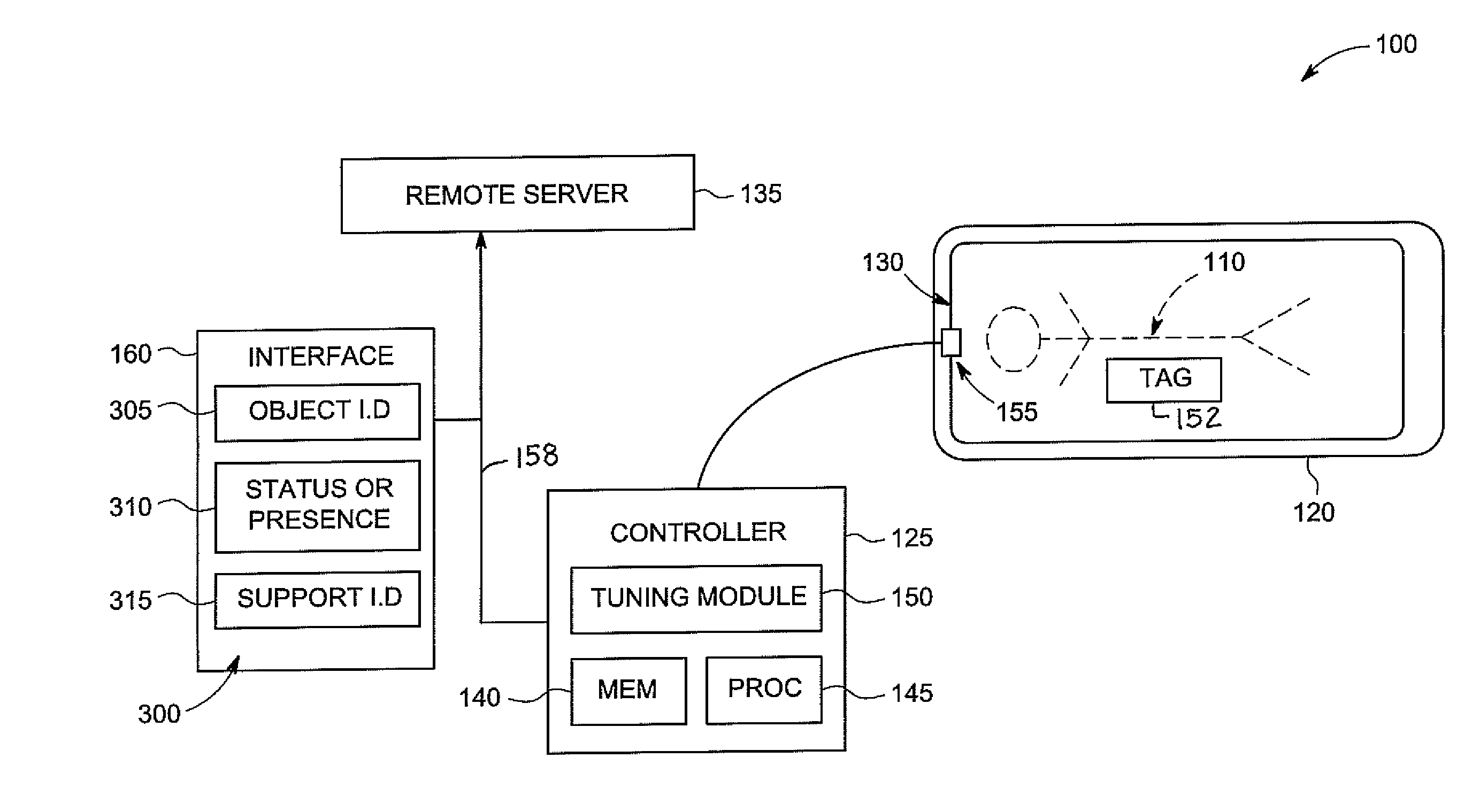 System and method to detect a presence of an object relative to a support