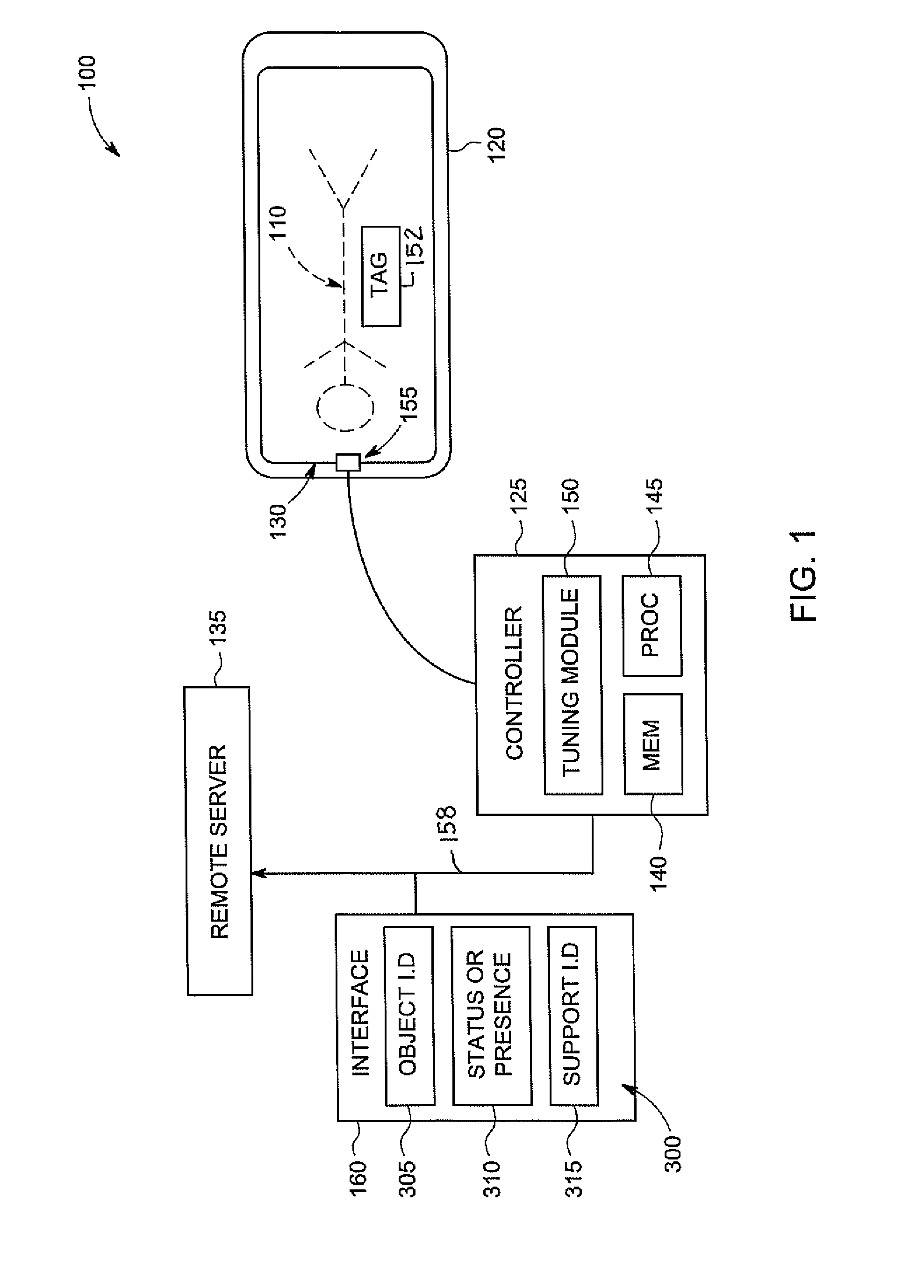 System and method to detect a presence of an object relative to a support