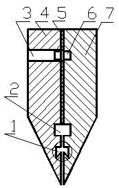 Blade device for static oiling machine