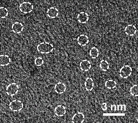 Iron-based sub-nanometer magnetically soft alloy and preparing method thereof