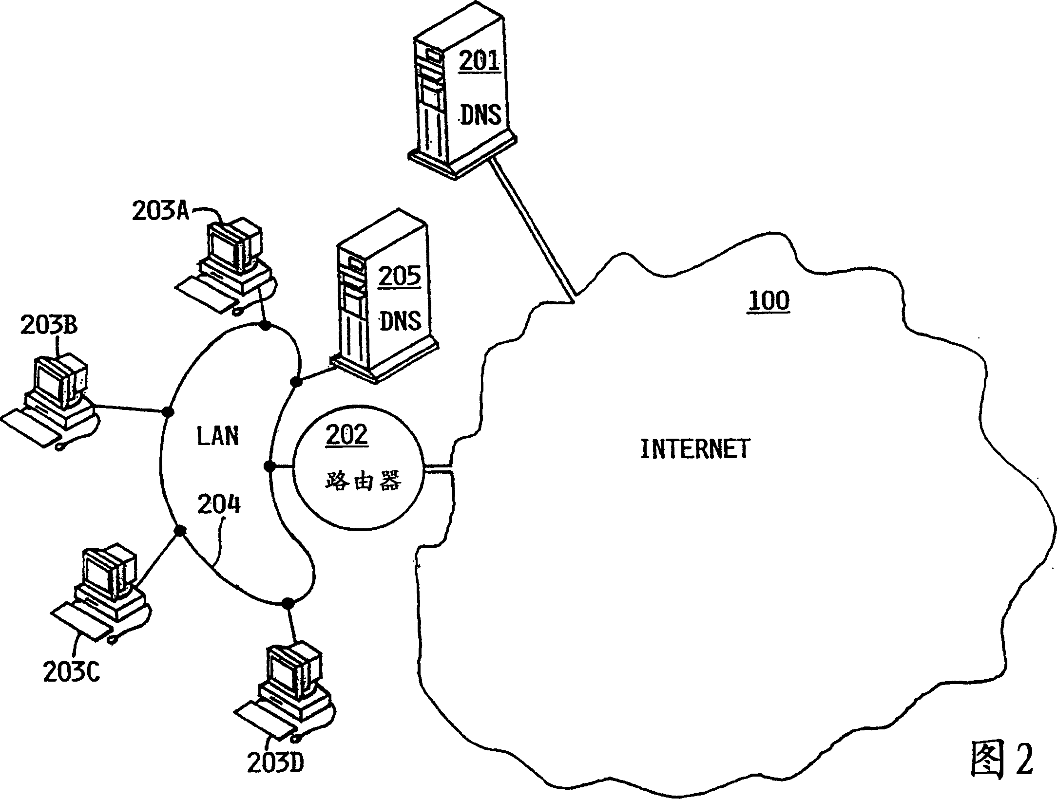 Method and device for maintaining internet field names data