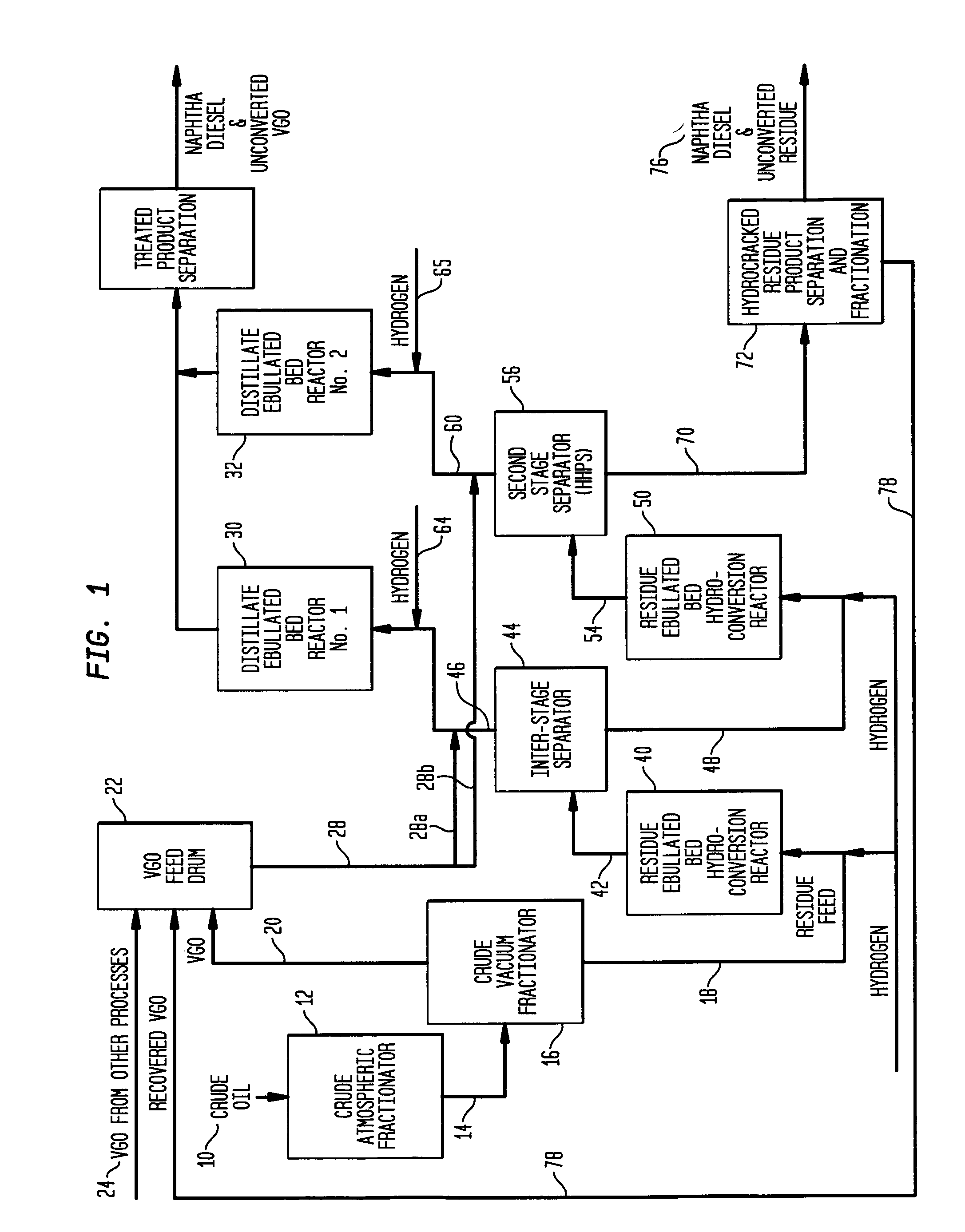 Process for multistage residue hydroconversion integrated with straight-run and conversion gasoils hydroconversion steps