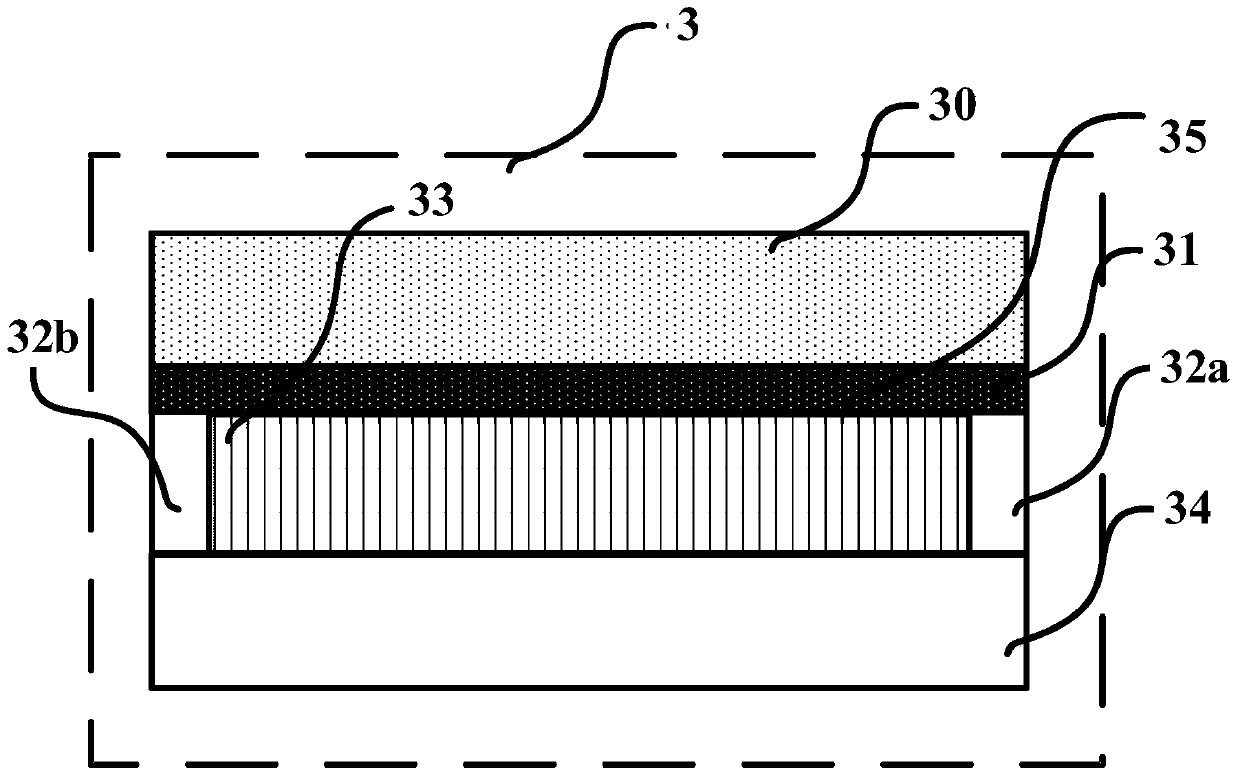 A radio frequency microcapacitor fingerprint collection chip and collection method