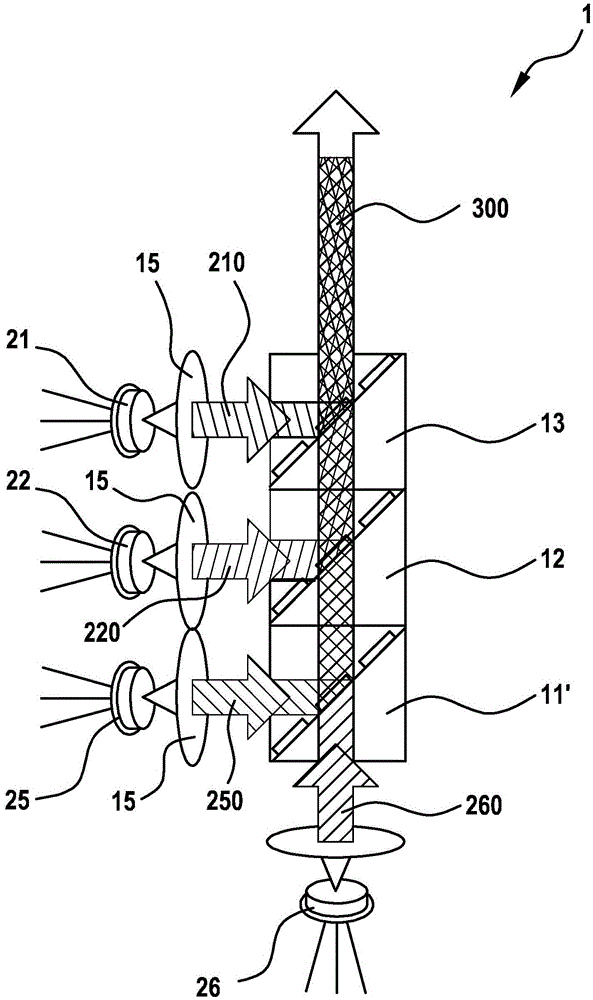 Light-source device, in particular for use in a micromirror device