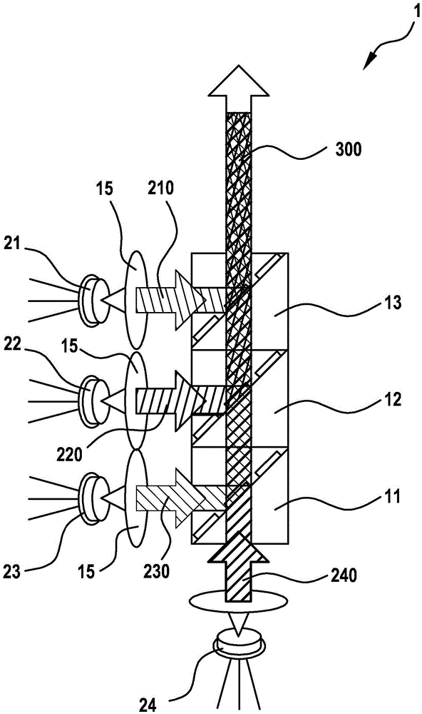 Light-source device, in particular for use in a micromirror device