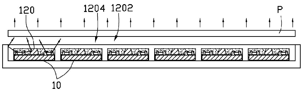 LED package device