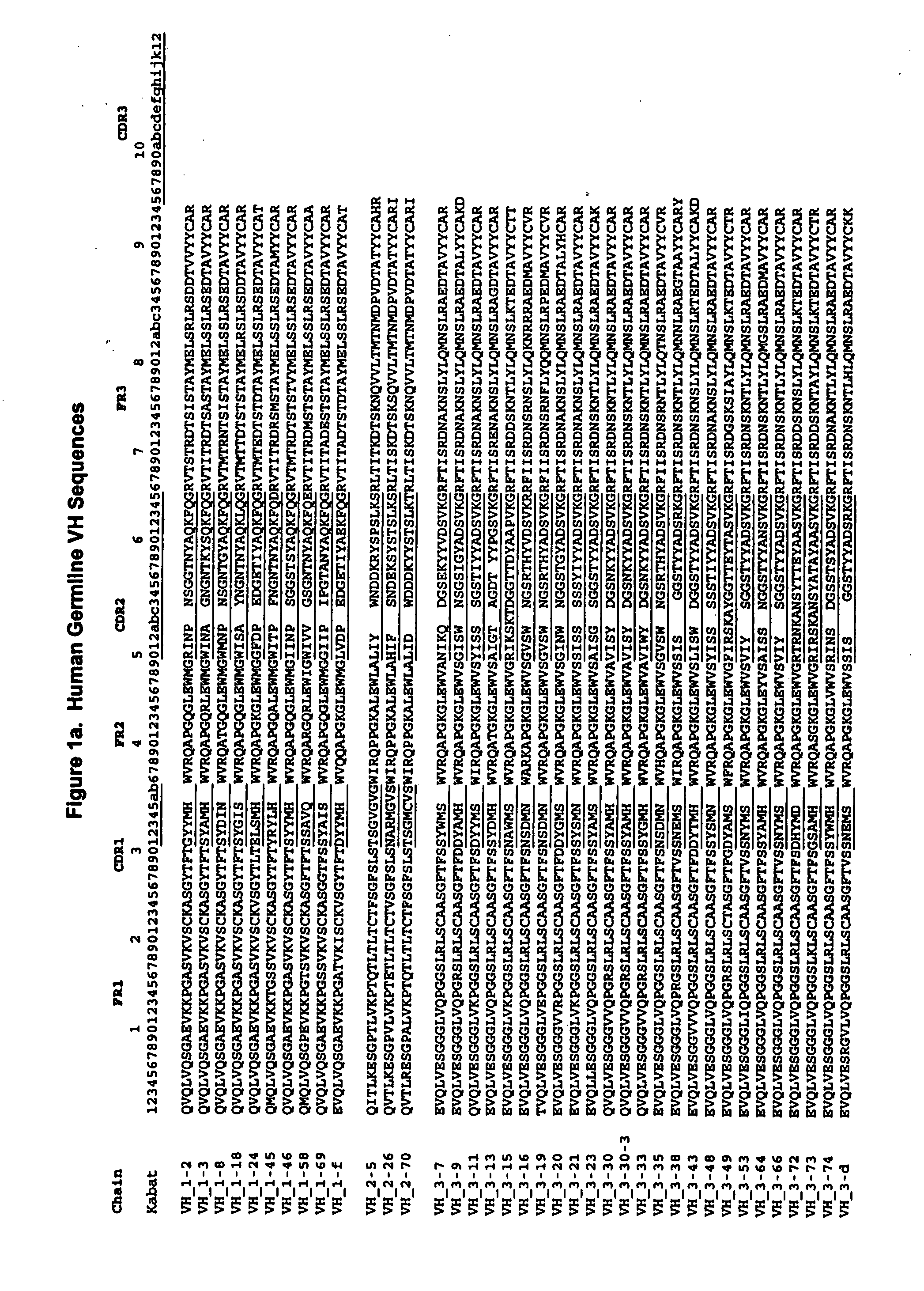 Methods of generating variant proteins with increased host string content and compositions thereof