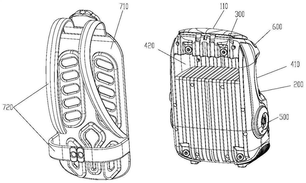 Backpack type power supply