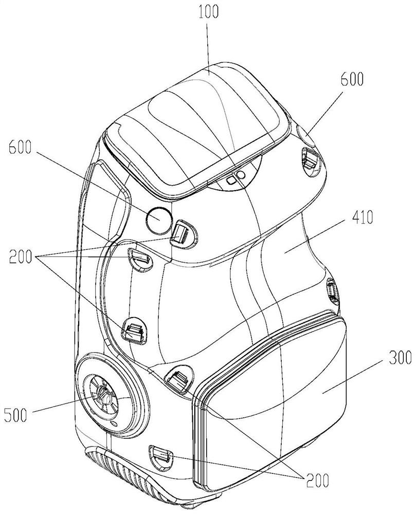 Backpack type power supply