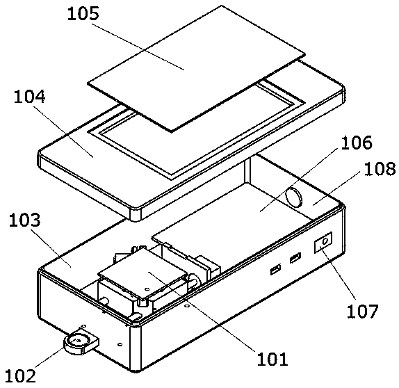 Handheld Fluorescence Immunoassay Device