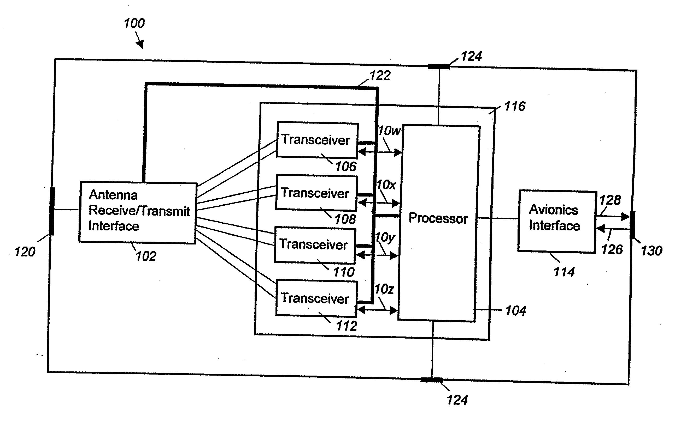 Real-time programming of electronic radio system resource assets