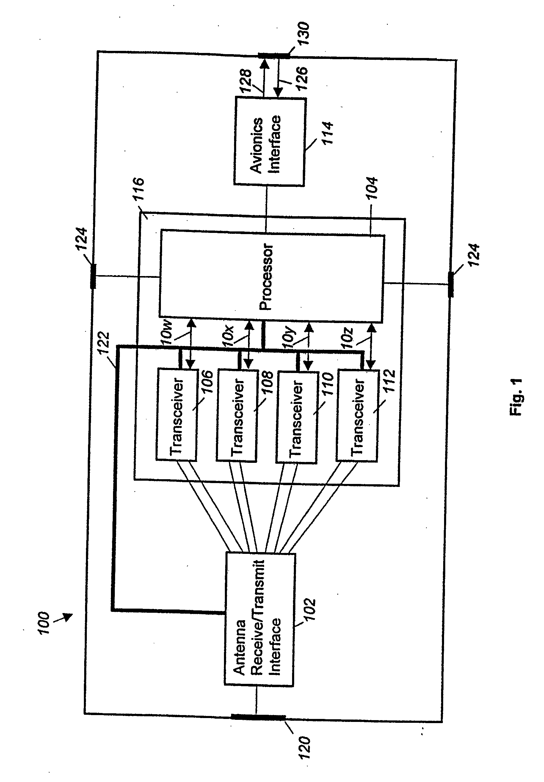 Real-time programming of electronic radio system resource assets