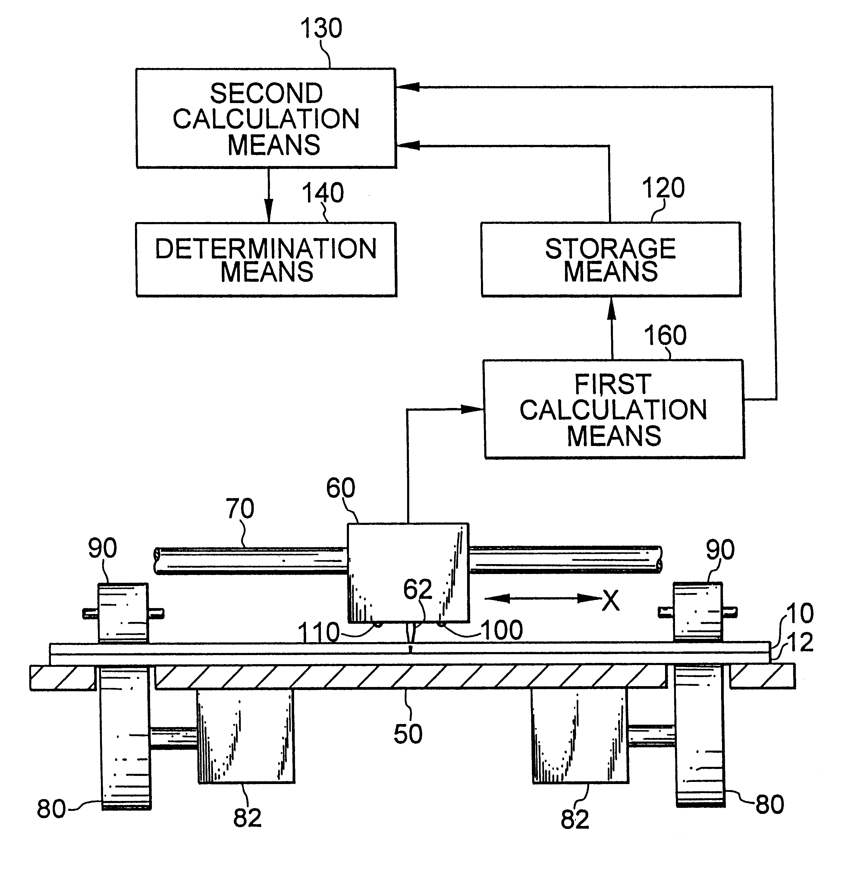 Cutting plotter equipped with device for reading register marks for seal cutting and method for reading register marks using same