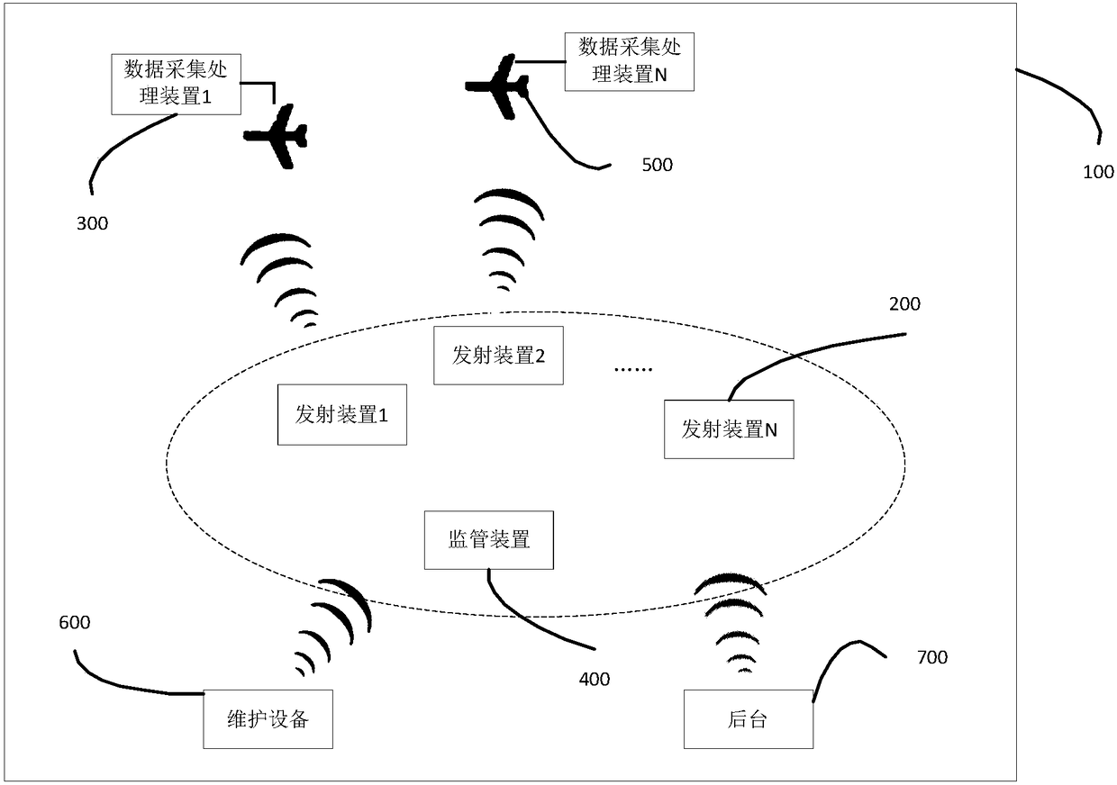 Barrier information acquiring system and method of low-attitude airspace