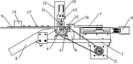 An automatic cutting machine