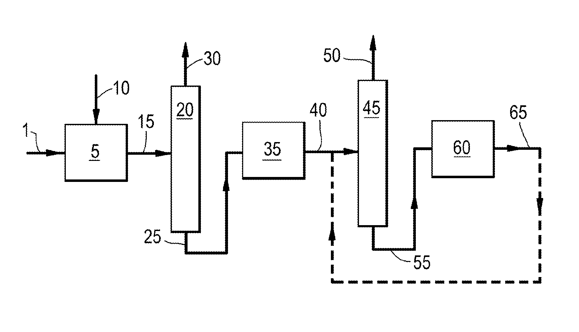 Process for preparing ethylene and/or propylene and an iso-olefin-depleted c4 olefinic product