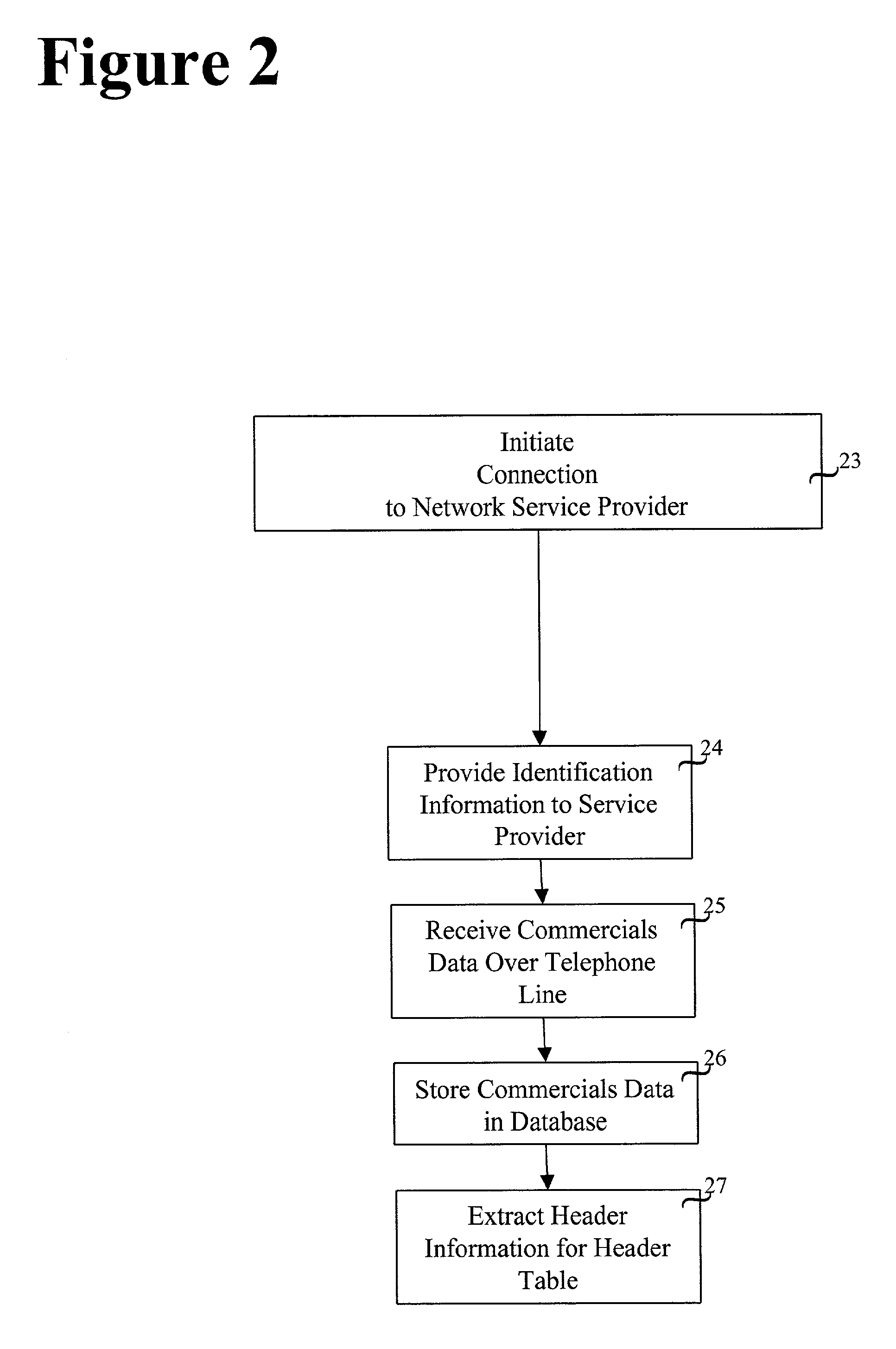 Method and apparatus for local storage and insertion of television commercials