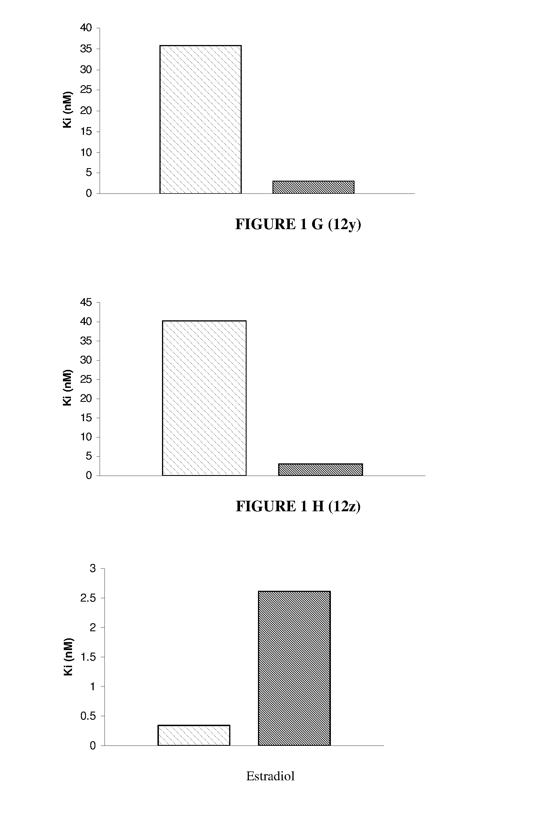 Nuclear receptor binding agents