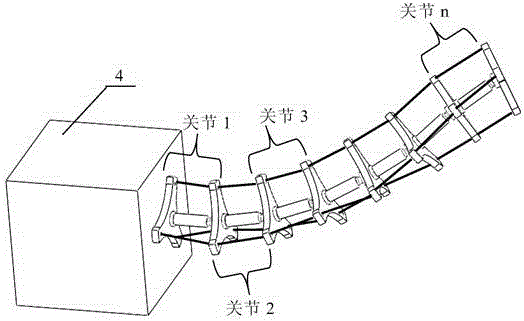 Rigid-flexible coupled trunk-shaped continuous robot