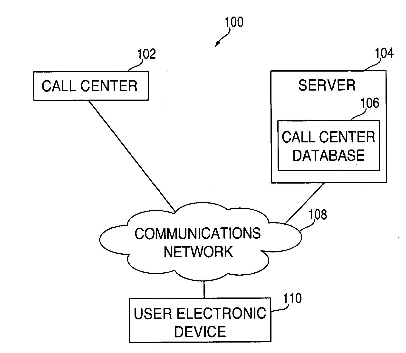 On-hold call monitoring systems and methods
