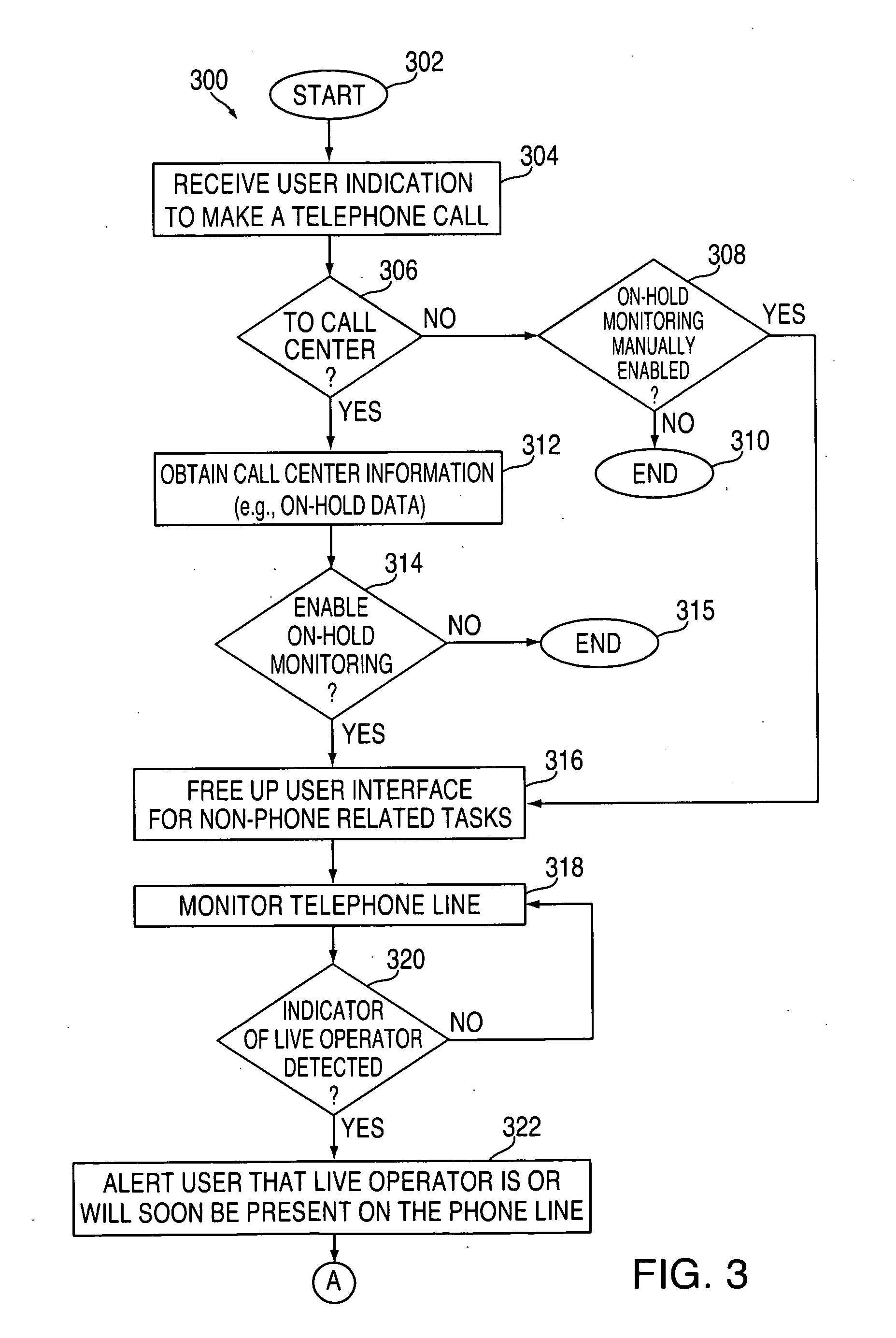 On-hold call monitoring systems and methods