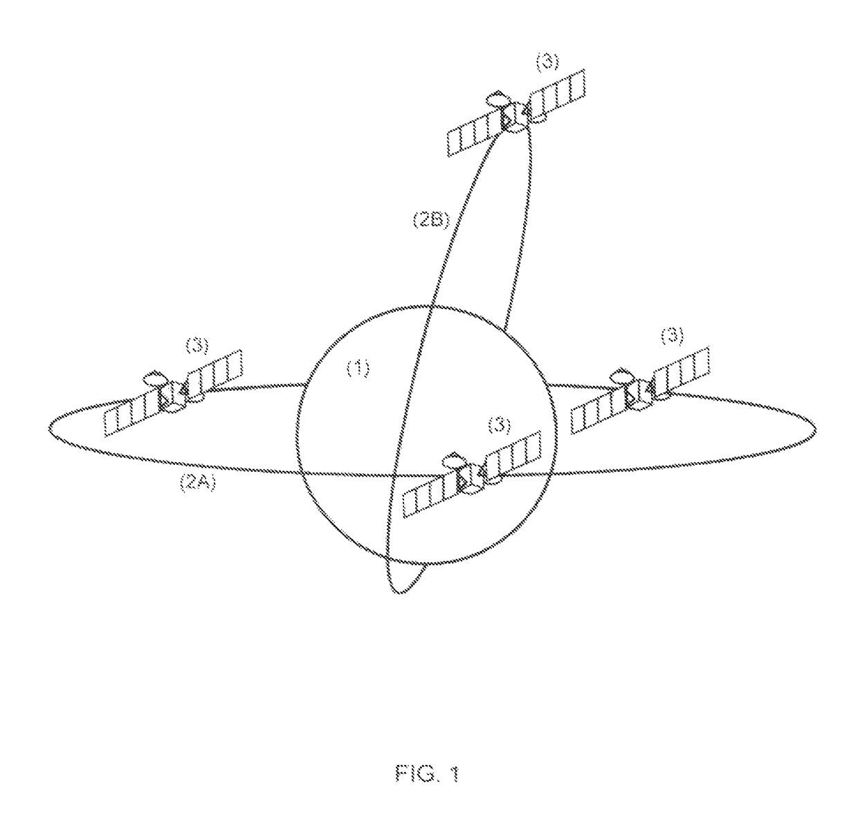 Super speed satellite system (S4)