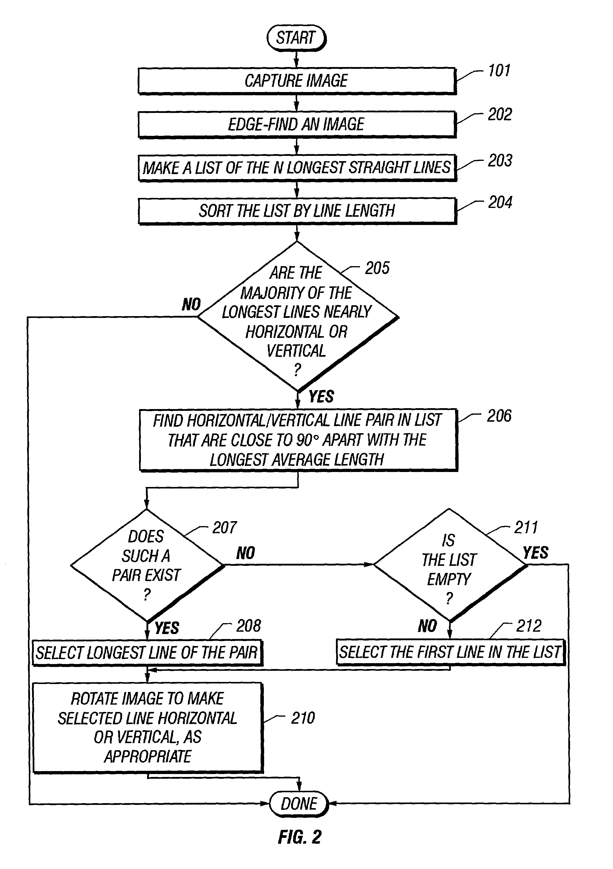 System and method for horizon correction within images
