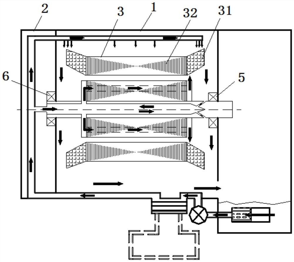 Oil cooling stator structure