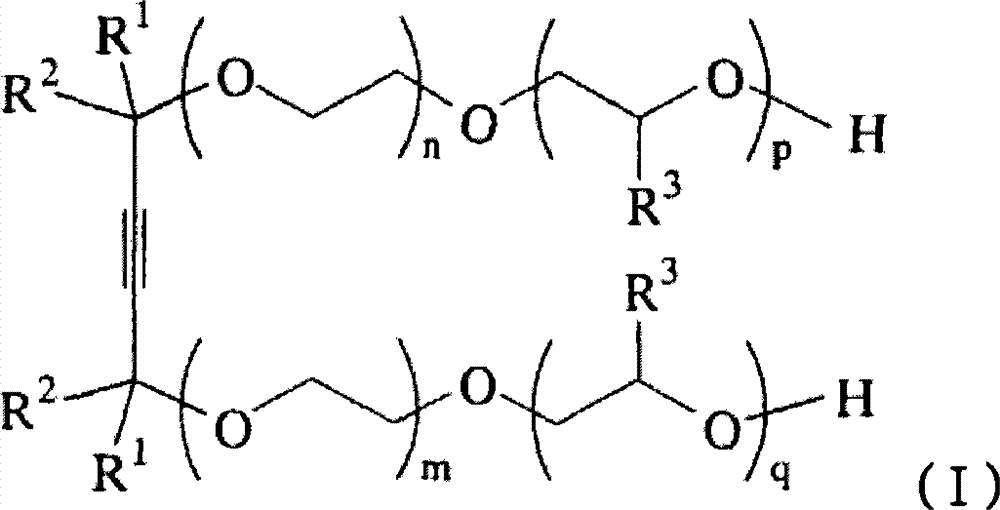 Surfactant Composition, Coating Solution Containing The Surfactant Composition, And Rubber Article Treated By The Coating Solution