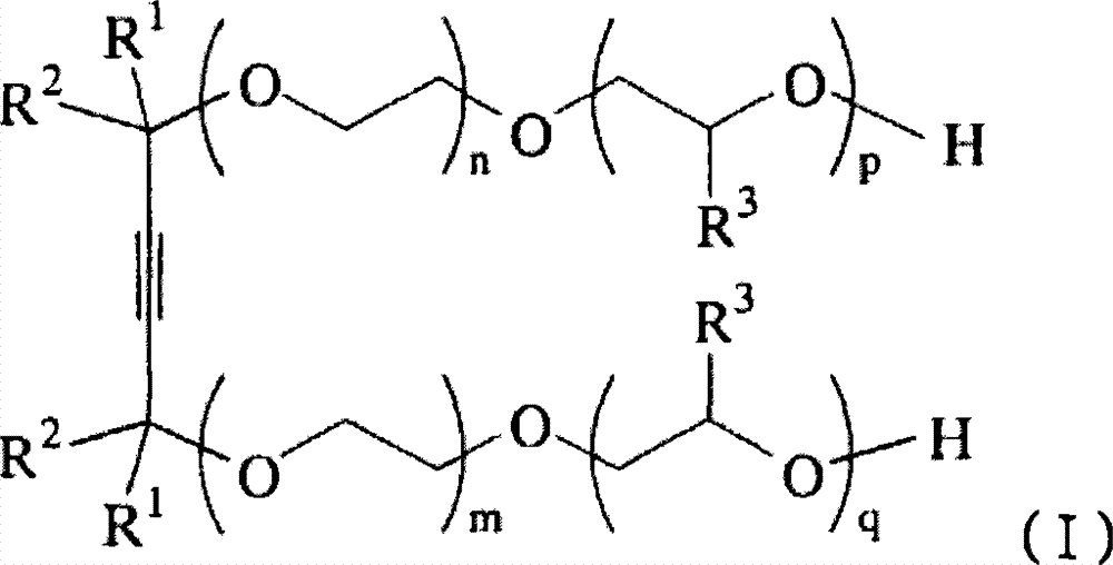 Surfactant Composition, Coating Solution Containing The Surfactant Composition, And Rubber Article Treated By The Coating Solution