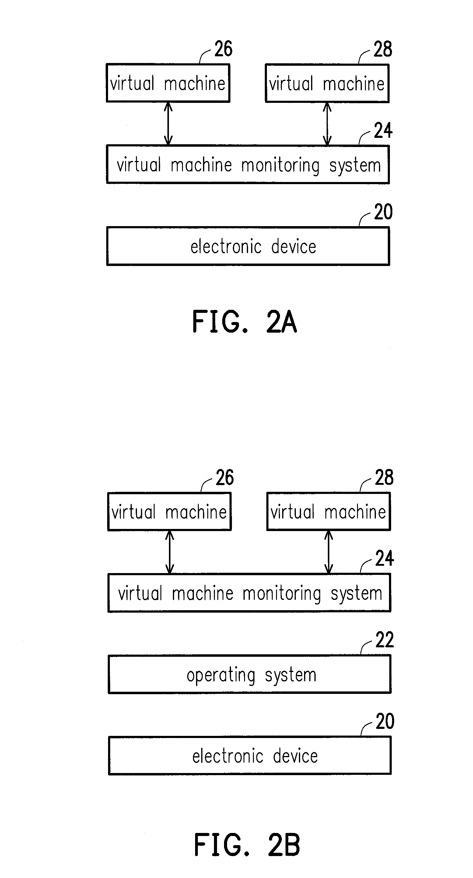Virtual machine monitoring method and system thereof