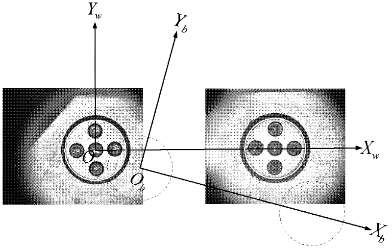 On-line detection vision positioning method for combination surface hole group of engine cylinder