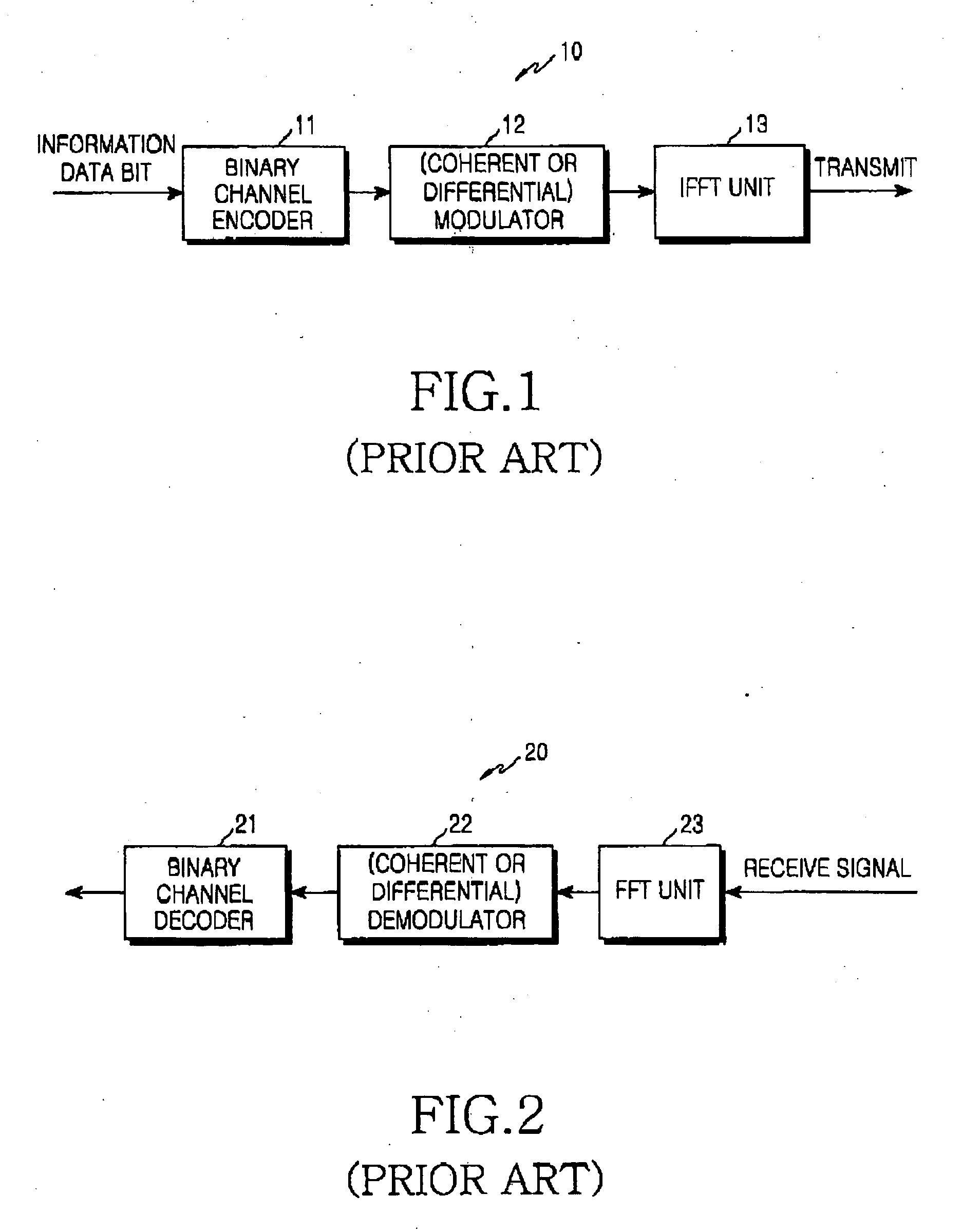 Apparatus and method for transmitting uplink control information in OFDMA communication systems