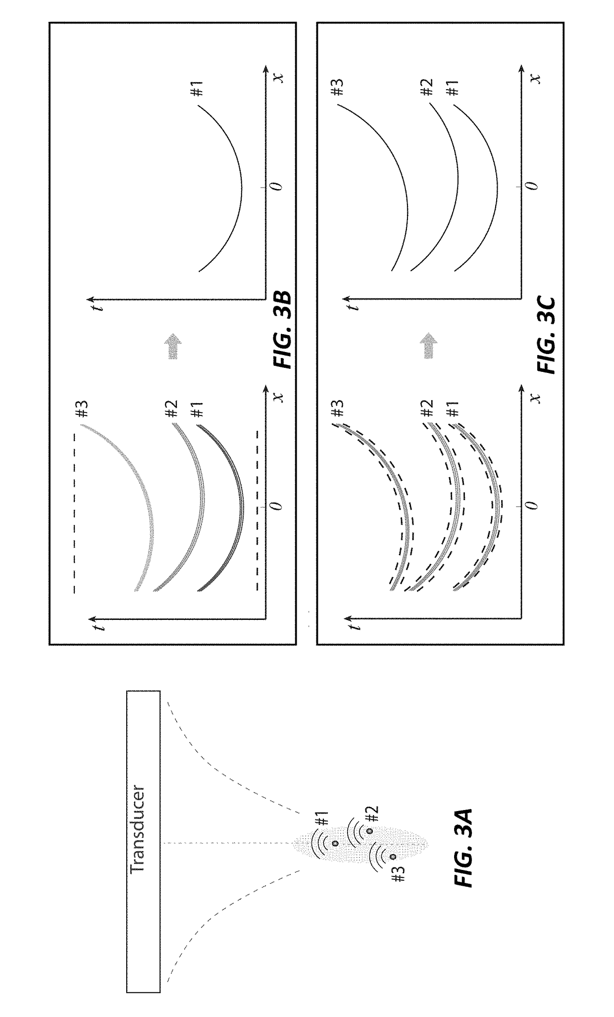 System and device for improved ultrasound cavitation mapping